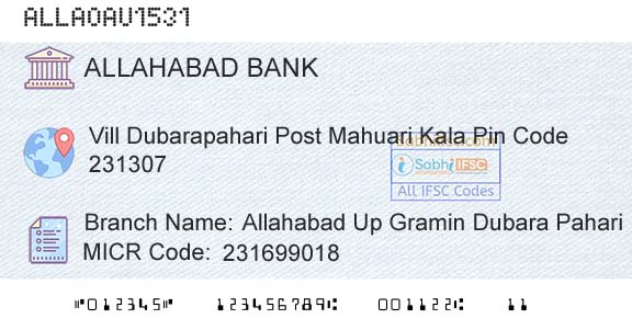 Allahabad Bank Allahabad Up Gramin Dubara PahariBranch 