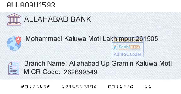 Allahabad Bank Allahabad Up Gramin Kaluwa MotiBranch 