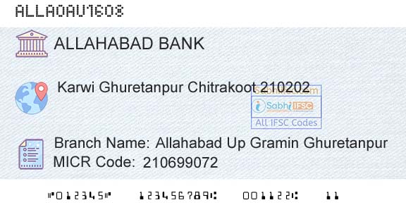 Allahabad Bank Allahabad Up Gramin GhuretanpurBranch 