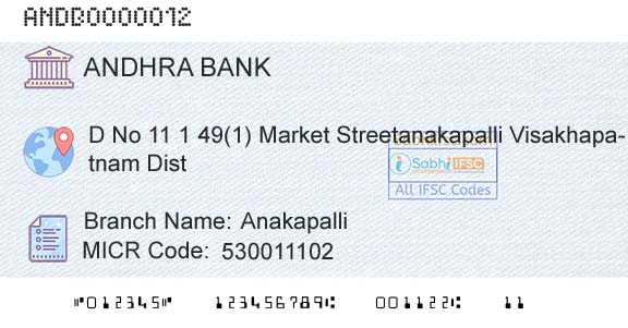Andhra Bank AnakapalliBranch 
