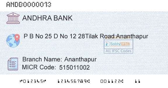 Andhra Bank AnanthapurBranch 