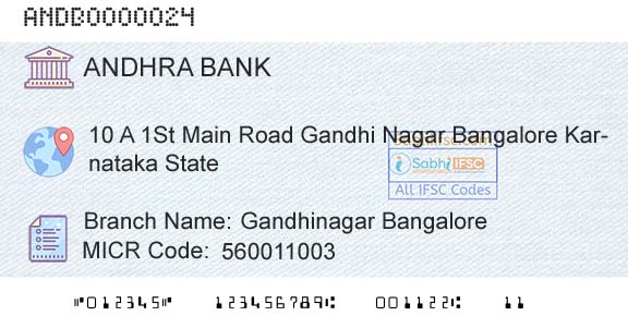 Andhra Bank Gandhinagar Bangalore Branch 