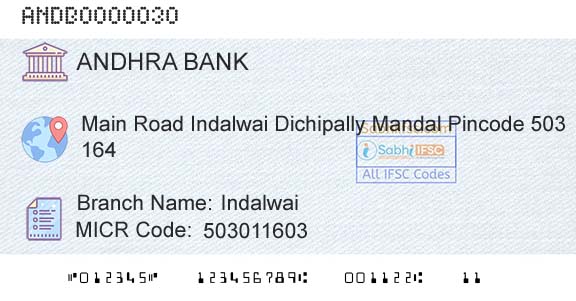 Andhra Bank IndalwaiBranch 