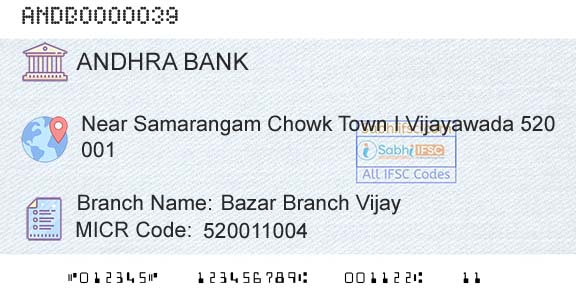 Andhra Bank Bazar Branch VijayBranch 