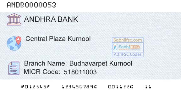 Andhra Bank Budhavarpet Kurnool Branch 