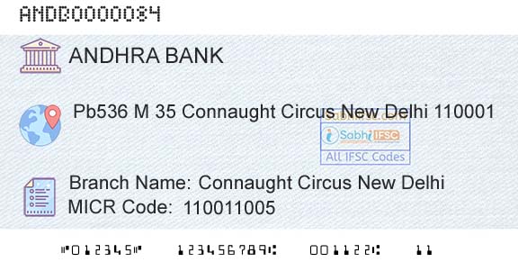 Andhra Bank Connaught Circus New DelhiBranch 