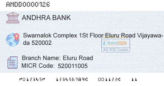 Andhra Bank Eluru RoadBranch 