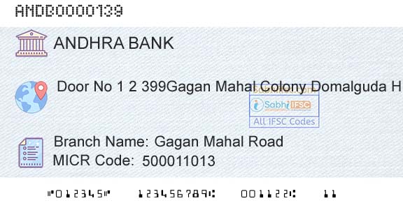 Andhra Bank Gagan Mahal RoadBranch 