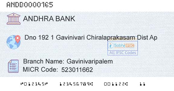 Andhra Bank GavinivaripalemBranch 