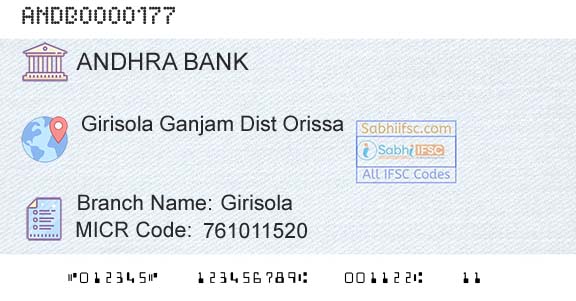 Andhra Bank GirisolaBranch 