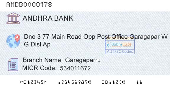 Andhra Bank GaragaparruBranch 