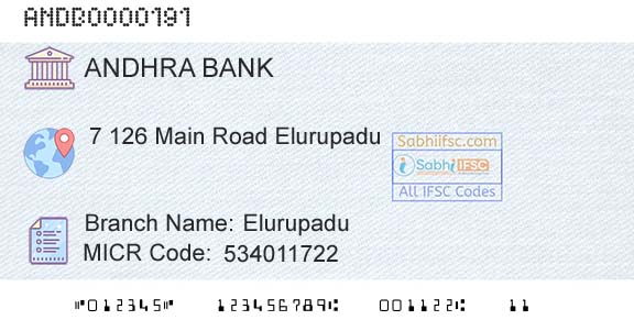 Andhra Bank ElurupaduBranch 