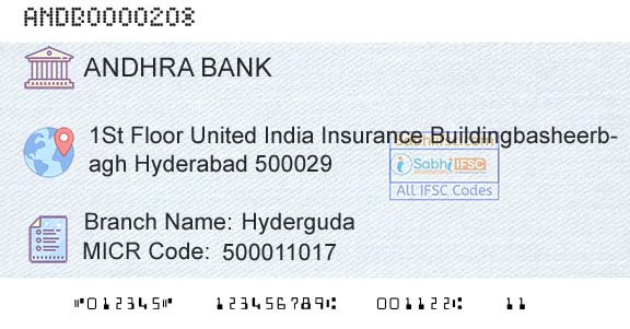 Andhra Bank HydergudaBranch 