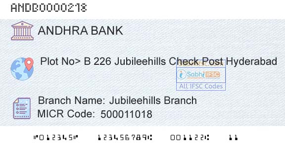 Andhra Bank Jubileehills BranchBranch 