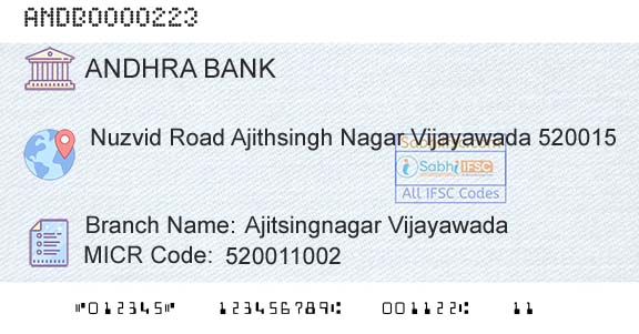 Andhra Bank Ajitsingnagar Vijayawada Branch 