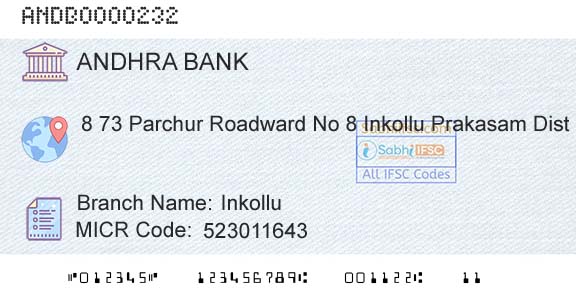 Andhra Bank InkolluBranch 