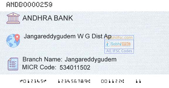 Andhra Bank JangareddygudemBranch 