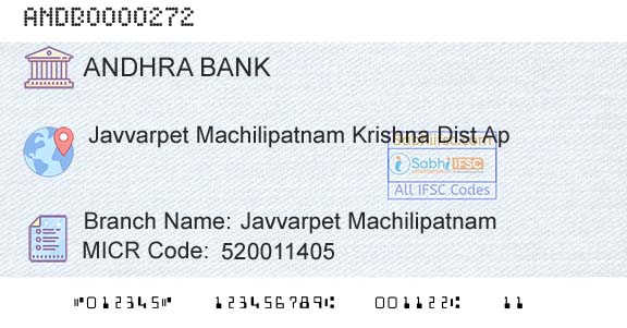 Andhra Bank Javvarpet Machilipatnam Branch 