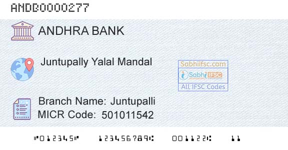 Andhra Bank Juntupalli Branch 