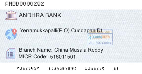 Andhra Bank China Musala ReddyBranch 
