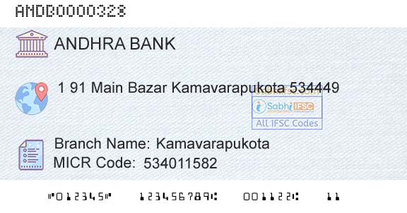 Andhra Bank KamavarapukotaBranch 