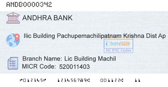 Andhra Bank Lic Building MachilBranch 