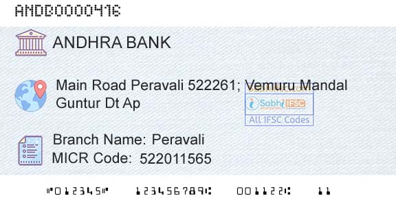 Andhra Bank PeravaliBranch 