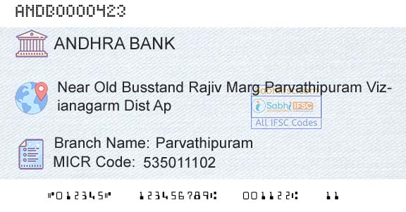 Andhra Bank ParvathipuramBranch 