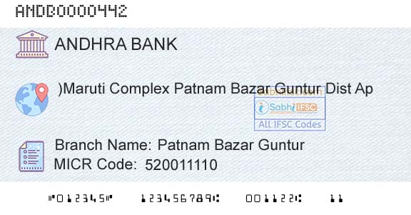 Andhra Bank Patnam Bazar GunturBranch 