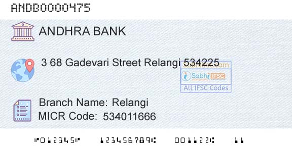 Andhra Bank RelangiBranch 