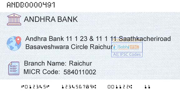 Andhra Bank RaichurBranch 