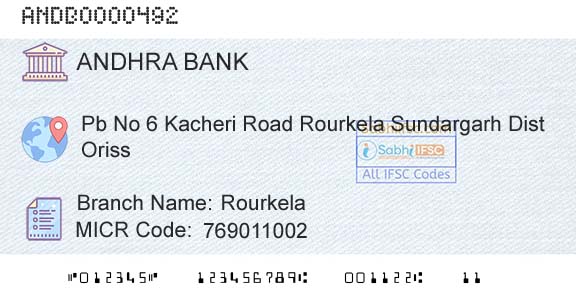 Andhra Bank RourkelaBranch 