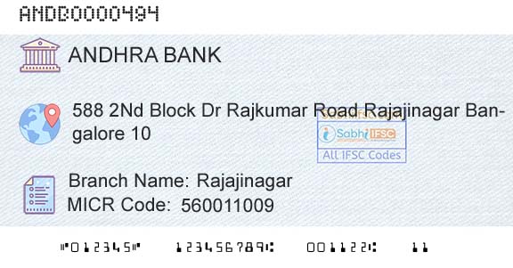 Andhra Bank RajajinagarBranch 