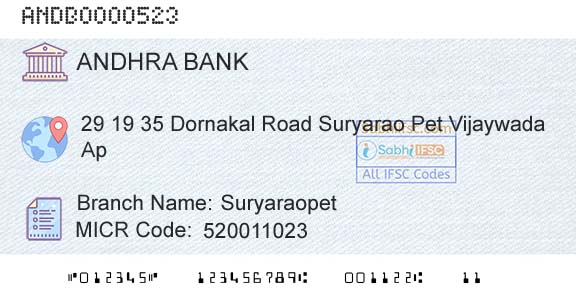 Andhra Bank SuryaraopetBranch 