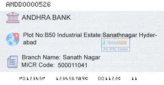 Andhra Bank Sanath NagarBranch 