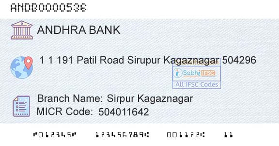 Andhra Bank Sirpur KagaznagarBranch 