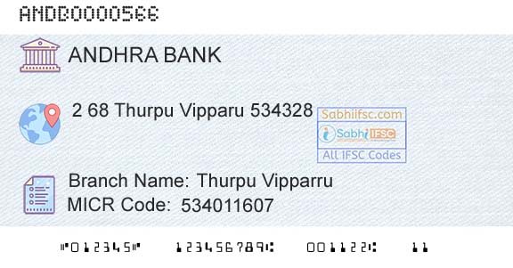 Andhra Bank Thurpu VipparruBranch 