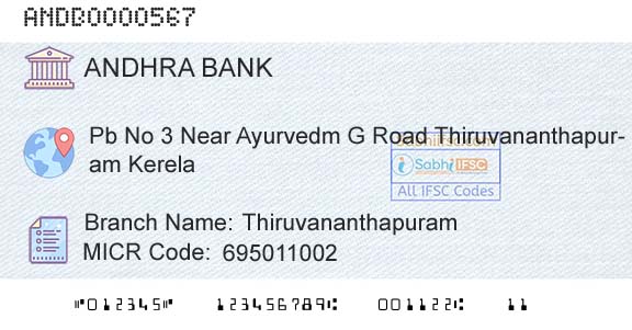 Andhra Bank ThiruvananthapuramBranch 