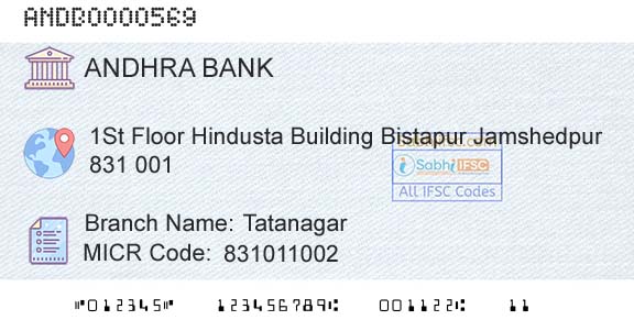 Andhra Bank TatanagarBranch 