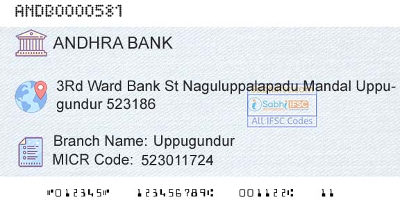 Andhra Bank UppugundurBranch 