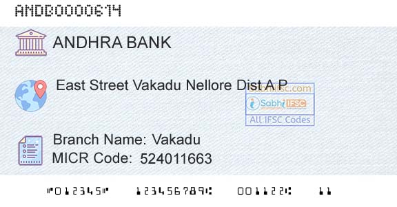 Andhra Bank VakaduBranch 