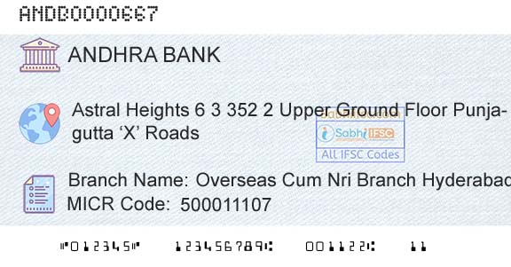 Andhra Bank Overseas Cum Nri Branch HyderabadBranch 