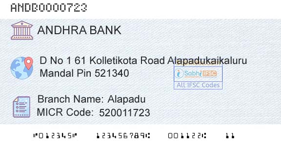 Andhra Bank AlapaduBranch 