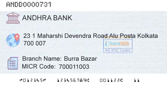 Andhra Bank Burra BazarBranch 