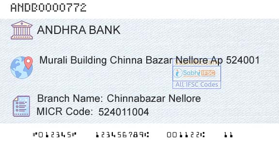 Andhra Bank Chinnabazar NelloreBranch 