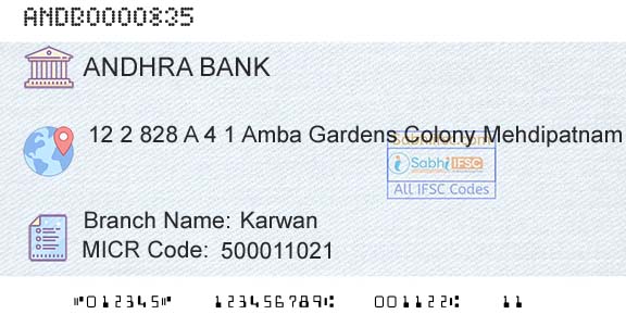 Andhra Bank KarwanBranch 