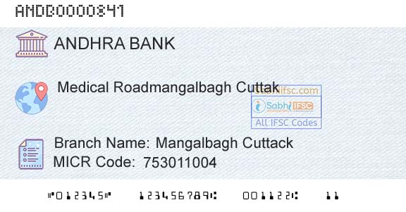 Andhra Bank Mangalbagh Cuttack Branch 