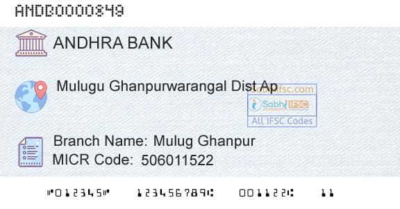 Andhra Bank Mulug GhanpurBranch 