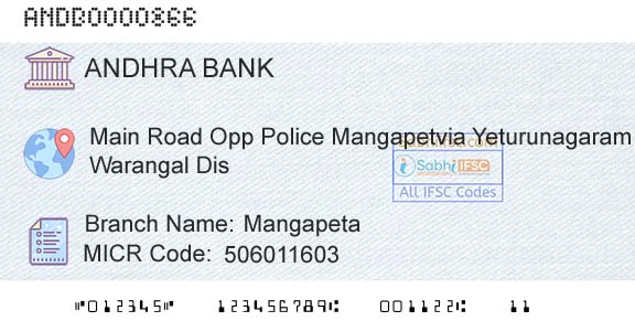 Andhra Bank MangapetaBranch 