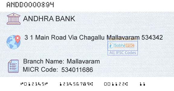 Andhra Bank MallavaramBranch 